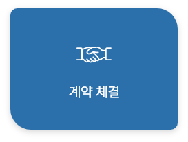 절차3